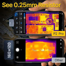 Load image into Gallery viewer, Thermal Camera for Android, P2 Pro Thermal Imager with Macro Lens, Infrared Camera with 512×384 Super IR Resolution, 256×192 IR Resolution, 15X Zoom, -4? to 1112? Temp Range for Phone (Android)
