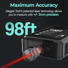 Load image into Gallery viewer, Compact Laser Measurement Tool, MAGPIE M-30+ 98ft/30m Small Laser Distance Meter, Rechargeable Laser Measure for Fast, Precise Results (Space Gray)
