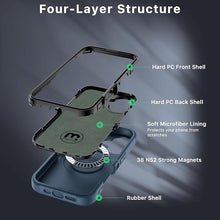 Load image into Gallery viewer, M MYBAT PRO Maverick Series iPhone 16 Plus 6.7 Case with Belt Clip Holster,[Compatible with Magsafe] w/Screen Protector,Anti-Drop,Shockproof,with 360°Rotating Kickstand,Heavy Duty Protection Blue
