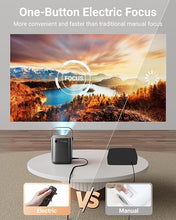 Load image into Gallery viewer, Portable Mini Projector with WiFi and Bluetooth - Electric Focus &amp; Auto Keystone &amp; Zoom, Full HD 1080P Supported Outdoor Movie Projector, Compatible with iOS/Android/TV Stick/HDMI/PS5 (Brown)
