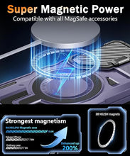Load image into Gallery viewer, for Samsung Galaxy S25 Case with Screen Protector 6.2-Inch,[Compatible with Magsafe][Adjustable Camera Cover Stand] Military-Grade Protection Shockproof Protective Magnetic Case-Purple
