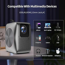 Load image into Gallery viewer, Auto Focus Projector, Native 1080P Projector 4K Supported, 5G WIFI FHD LCD Projector, Bluetooth 5.2, Smart Projector, Smart Home Movie Projector
