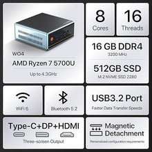 Load image into Gallery viewer, PELADN WO4 Mini PC,AMD Ryzen 7 5700U(8C/16T up to 4.3Ghz), 16GB DDR4 RAM, 512GB NVME SSD Mini Desktop Computer, WiFi6/BT5.2/DP1.4/HDMI2.0/USB3.2/Win11 Pro for Gaming/Office/Home
