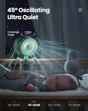 Load image into Gallery viewer, Gaiatop Baby Stroller Fan, 4000mAh Oscillating Mini Portable Fan with Light, 4 Speeds Battery Operated Small Handheld Desk Fan, 360° Rotate Flexible Tripod Clip On Fan for Car Seat Crib Travel Green
