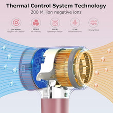 Load image into Gallery viewer, Hair Dryer, Ionic Blow Dryer, 1500W High-Speed Hairdryer with 110000 RPM Brushless Motor for Fast Drying Low Noise, 4 Temps &amp; 2 Speeds with Magnetic Nozzle for Home Travel Women Man
