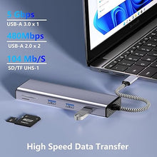Load image into Gallery viewer, Docking Station Dual Monitor, USB C Docking Station Dual Monitor, USB C to Dual HDMI Adapter, Dual Monitor Adapter, USB C Hub 10 in 1 Docking Station 3 Monitors with HDMI/VGA/PD/USB/SD/TF/3.5mm Audio

