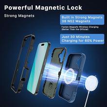 Load image into Gallery viewer, M MYBAT PRO Maverick Series iPhone 16 6.1 Case with Belt Clip Holster,[Compatible with Magsafe] w/Screen Protector,Anti-Drop,Shockproof,with 360°Rotating Kickstand,Heavy Duty Protection Blue
