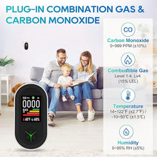 Load image into Gallery viewer, New Upgraded Plug-in Carbon Monoxide &amp; Natural Gas Detector with Screen Flip, 4-in-1 Combination CO &amp; Gas Detector with Temp/Humidity Sensor, CO, Propane, LPG, Explosive Gas Alarm (2-Pack)
