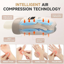 Load image into Gallery viewer, zaza Upgraded Hand Massager, Hand Massager ?ith Heat and Compression for Carpal Tunnel, LED Display Electric Hand and Wrist Massager for Palm Finger Numbness Pain Relief, Gift for Men Women
