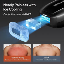 Load image into Gallery viewer, Ulike Laser Hair Removal for Men, Ulike X Plug-in IPL Hair Removal with Ice-Cooling, Dual Lights &amp; Skin Senor for Nearly Painless &amp; Long-Lasting Hair Removal, 3 Modes Tailored for Men’s Stubborn Hair
