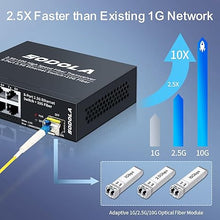 Load image into Gallery viewer, 8-Port Unmanaged 2.5G Switch,8 x 2.5GBASE-T Ports,1X10G SFP+,100Gbps Switching Capacity, Fanless, Metal?Plug &amp; Play 2.5Gb Network Switch
