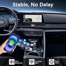 Load image into Gallery viewer, CarPlay Wireless Adapter for iPhone 16 Pro Max 15 Plus 2024, Bluetooth CarPlay Adapter for Apple iPad, Plug &amp; Play USB/USB C Wired to Wireless CarPlay Adaptor Dongle Convert for Car with OEM Carplay

