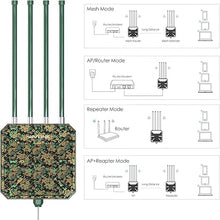 Load image into Gallery viewer, WAVLINK Outdoor WiFi Extender AX1800 Dual Band Long Range WiFi Extender with PoE, IP67 Weatherproof, 4x8dBi High-gain Antennas, Outdoor Access Point for Farm, Courtyard, Factory, Campsite, Gazebo
