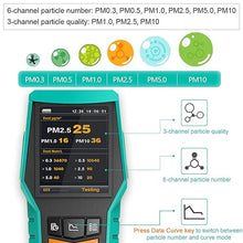 Load image into Gallery viewer, Smart Air Quality Monitor Indoor 12-in-1 CO2 Meter Dust PM1.0 PM2.5 PM10 Particles TVOC Detector HCHO Tester with Data Logger for Home AQI Test (128S)
