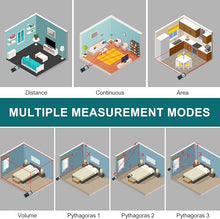 Load image into Gallery viewer, Kiprim Laser Distance Measure High Accuracy 165ft Kiprim LD50E Laser Tape Measure 50M Compact Laser Measurement Tool with Larger Backlit LCD Display,ft/m/in Switching,Bubble Level
