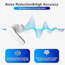 Load image into Gallery viewer, Taotuo Language Translation Earbuds Translator in Real Time 0.5S,Language Translator Device with APP for 144+ Languages Translation Packs,99% Fast Reaction with Revolutionary Semantic Tech,B11 White
