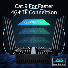 Load image into Gallery viewer, AX3000 Wiflyer Cat9 4G LTE Router with Dual SIM Card Slot Unlocked, Dual Band WiFi 6 Cellular Router with All Gigabit Ports and USB 3.0, Z8102-M2-S
