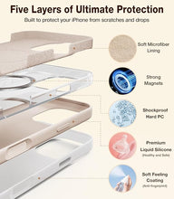 Load image into Gallery viewer, TORRAS Case for iPhone 16 Pro Case Silicone, Compatible with MagSafe, Liquid Silicone Case with Stand, Soft Grip 12FT Shockproof 16 Pro Case, Anti-Scratch Microfiber Lining 6.3&#39;&#39;, Desert Titanium
