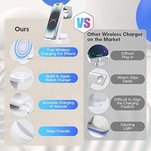 Load image into Gallery viewer, 3 in 1 Charging Station for iPhone - Wireless Charger for Apple Products Multiple Devices - Charging Dock Stand for AirPods (for iPhone 16 15 14 13 pro 12 11 X Max)
