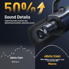 Load image into Gallery viewer, MAONO Dynamic Gaming Microphone: USB XLR Dynamic Computer Microphone with Software-RGB PC Mic for Gamer-Podcast Microphone Kit for Streaming Recording Studio YouTube Content Creation Online Chat
