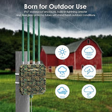 Load image into Gallery viewer, WAVLINK Outdoor WiFi Extender AX1800 Dual Band Long Range WiFi Extender with PoE, IP67 Weatherproof, 4x8dBi High-gain Antennas, Outdoor Access Point for Farm, Courtyard, Factory, Campsite, Gazebo
