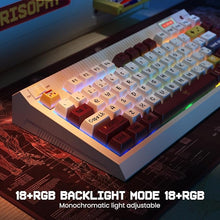Load image into Gallery viewer, RisoPhy PC423 Wireless Creamy Keyboard with Screen &amp; Knob, 75% 2.4G/Bluetooth/USB-C Gasket RGB Mechanical Keyboard, Hot Swappable, Five-Layer Padding &amp; Pre-lubed Linear Switch, Retro Red and White
