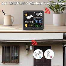 Load image into Gallery viewer, Wireless Weather Station, Indoor Outdoor Thermometer and Temperature Monitor,Hygrometer with Humidity Sensor,Having RCC Barometric Pressure,Atomic Clock,Auto-Adjustable Backlight and Calendar
