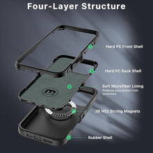Load image into Gallery viewer, M MYBAT PRO Maverick Series iPhone 16 Pro Max Case with Belt Clip Holster,[Compatible with Magsafe] w/Screen Protector,Anti-Drop,Shockproof,with 360°Rotating Kickstand,Heavy Duty Protection Black
