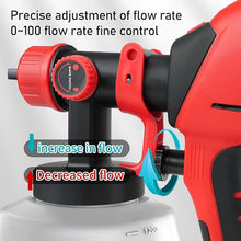 Load image into Gallery viewer, Paint Sprayer 1000W HVLP Electric Spray Paint Gun with 6 Copper Nozzles and 3 Spray Patterns 1200ML High Capacity Container for Furniture, Fences, Walls, Garage Doors (Red)
