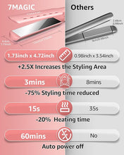 Load image into Gallery viewer, 7MAGIC 1.7" Wide Hair Straightener, Nano Titanium Flat Iron for Wet &amp; Dry Hair, Flat Iron Hair Straightener with 5 Temp, MCH Fast Straightening Iron, Hair Iron with Dual Voltage, Pink
