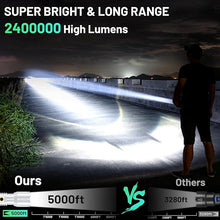 Load image into Gallery viewer, Laser Flashlights 2400000 High Lumens Rechargeable, Super Bright LED Flashlight, 5 Modes Flash Light High Powered, Adjustable Tactical Flashlight, Waterproof Handheld Flashlight for Emergencies, Home
