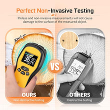 Load image into Gallery viewer, Pinless Moisture Meter - Povlen Wood Moisture Meter Digital Moisture Detector for Lumber Drywall Firewood Masonry Woodworking Plaster Floor Concrete Building with LCD Display Sound Alarm
