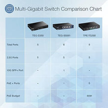 Load image into Gallery viewer, TRENDnet 5-Port Unmanaged 2.5G PoE+ Switch, Fanless, Compact Desktop Design, Metal Housing, 2.5GBASE-T Ports, IEEE 802.3bz, 55W PoE Budget, Black, TPE-TG350
