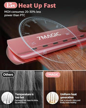 Load image into Gallery viewer, 7MAGIC 1.7" Wide Hair Straightener, Nano Titanium Flat Iron for Wet &amp; Dry Hair, Flat Iron Hair Straightener with 5 Temp, MCH Fast Straightening Iron, Hair Iron with Dual Voltage, Pink

