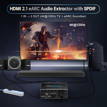 Load image into Gallery viewer, 4K@120Hz HDMI 2.1 eARC Audio Extractor 1 in 1 Out Support VRR ALLM HDCP2.3 ARC eARC HDR CEC SPDlF Optical Audio Out Digital EDID for PS5 Xbox NVIDIA AMD
