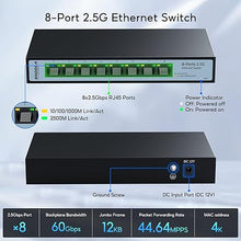 Load image into Gallery viewer, ?Upgrade? SODOLA 8-Port Unmanaged 2.5G Switch| 8 x 2.5GBASE-T Ports,60Gbps Switching Capacity, Plug &amp; Play,Fanless Homelab 2.5Gb Network Switch
