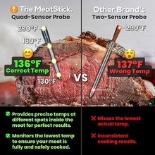 Load image into Gallery viewer, MeatStick Chef: Quad Sensors Smart Wireless Meat Thermometer-Meat Probe for Smoker, BBQ, Oven, Grill, Kitchen, Rotisserie, Air Fryer, Deep Frying-Limited Range
