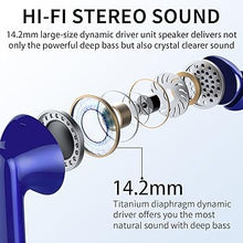Load image into Gallery viewer, Wireless Earbuds, Bluetooth 5.3 Headphones Bass Stereo, Ear Buds with Noise Cancelling Mic LED Display, IP7 Waterproof in Ear Earphones, 36H Playtime for Laptop Pad Phones Sports Workout, Dark Blue
