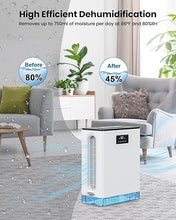 Load image into Gallery viewer, BIZEWO Dehumidifier for Home, (980 sq.ft) Queit Dehumidifiers for Basement, Bathroom, Bedroom with 101 oz Water Tank, Large Room Dehumidifier with 2 Working Mode, Auto Shut Off, 7 Colors LED Light
