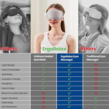 Load image into Gallery viewer, Heated Eye Massager?Cordless Eye Mask for Dry Eyes, Eye Stye Relax Eye Strain, Warm Eye Massager for Airplane Sleeping for Women, Eye mask Massager
