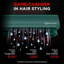 Load image into Gallery viewer, IG INGLAM Air Straight, Style from Wet Hair, 200M Ionic Hair Dryer Straightener for Medium Long Hair(14”-30”), Straightener and Dryer 2 in 1, Fast Drying and Hair Straightening in One Step, Dark Green
