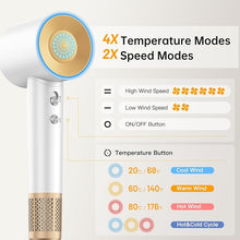 Load image into Gallery viewer, Hair Dryer, High-Speed Blow Dryer with 110,000 RPM for Fast Drying, 200 Million Negative Ionic Hair Dryer, Low Noise Travel Hair Dryer with Magnetic Concentrator Nozzle (White)
