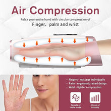 Load image into Gallery viewer, Hand Massage Electric Hand Massager with Compression, Pressure Point Therapy Massager for Arthritis, Pain Relief, Carpal Tunnel and Finger Numbness for Family
