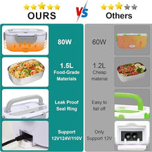 Load image into Gallery viewer, Electric Lunch Box Food Heater, 80W Heated Lunch Box for Adults, 12V 24V 110V Portable Food Warmer LunchBox for Car Truck Work with Removable 304 Stainless Steel Container White
