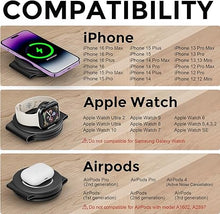 Load image into Gallery viewer, 3 in 1 Charging Station for Apple Multiple Devices, Foldable Travel Wireless Charger 18W for iPhone 16 15 14 13 Pro Max Plus &amp;Apple Watch Series/Airpods
