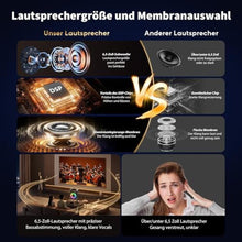 Load image into Gallery viewer, 80W Portable Bluetooth Speaker with 6.8" Subwoofers, All in One Karaoke for Adults Kids PA System, Jump Disco Lights Gifts forHome Party Outdoor, Black_4640
