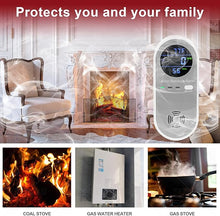 Load image into Gallery viewer, Plug in Carbon Monoxide Detector, Carbon Monoxide Alarm, 3-in-1 Real-time Digital Display CO Level, Fahrenheit(°F) &amp; Humidity, Co Detector Monitor for Home,RV,Apartment
