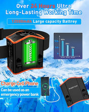 Load image into Gallery viewer, Upgraded Portable Waist Fan with Adjustable Belt,10 Times Strong Wind Waist Clip Fan with 12000mAh Battery Over 40H Working Time, Belt Fan for Outdoor Works,Camping,Travel,Fishing
