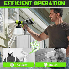 Load image into Gallery viewer, 700W Paint Sprayer with 4 Copper Nozzle,HVLP Spray Paint Gun.Paint Gun for House Painting/Home Interior&amp;Outdoor
