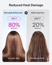 Load image into Gallery viewer, Hair Dryer, Wavytalk Hair Dryer with Diffuser Pro Fast Drying Hair Dryer 110,000 RPM with Magnetic Attachments, Professional Ionic Lightweight Hair Dryer Blow Dryer with 3 Speeds &amp; 3 Temps, Pink
